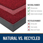 OLANLY Front Door Mat Outside 59x30, All-Season Heavy-Duty Rubber Doormat - Image 4