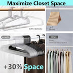 Clothes Hangers 30 Pack, 16" Heavy Duty Coat Hanger, Clear Acrylic Hangar, Non-slip Short Neck Hanger for Closet, Space Saving Slim Thin Perchas for Adult Suit, T-shirt, Jacket, Dress, Blouse Clothing - Image 6