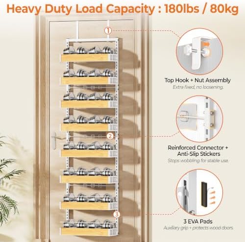 8 Tier Pantry Door Organizer Storage Spice Rack Adjustable Basket 73.35"H - Image 4