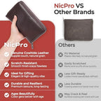 Nicpro 30PCS Black Metal Mechanical Pencil Set in Leather Case - Image 5