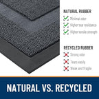 OLANLY Half Circle Front Door Mat Outside 47x32 All-Season Rubber Doormat - Image 3