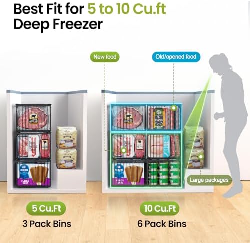 Freezer Organizer Bins, 3 Pack Enlarged Baskets for 5-9 Cu.FT Deep Freezer - Image 4