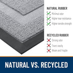 OLANLY Front Door Mat Outside 35x23, All-Season Heavy-Duty Rubber Doormat - Image 3