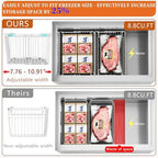 Large Freezer Organizer Bins for 5 to 9 Cu.Ft,4Pack , Leak-Proof Bottom - Image 6