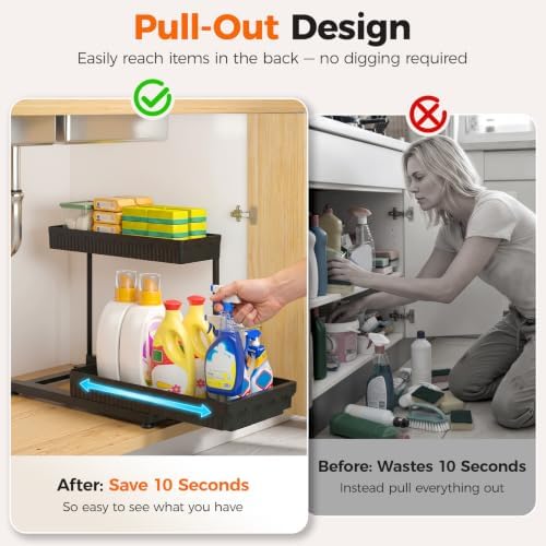 Sevenblue 3-Pack 2-Tier L-Shaped Under Sink Organizers with Sliding Drawers - Image 2