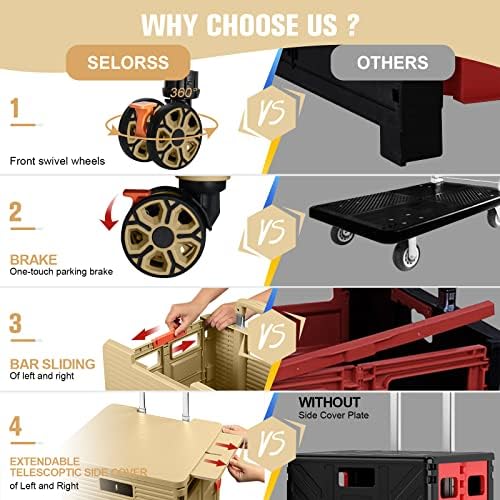 Rolling Shopping Cart with Wheels,Folding Utility Cart for Grocery,Durable Heavy Duty Collapsible Crate Rubber Tool Box with Magnetic Lid/Telescopic Cover for Office/Teachers Tote Basket/Travel - Image 7