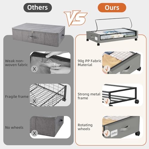 Somdot Under Bed Storage with Wheels, 2 Pack Under Bed Storage Containers - Image 6