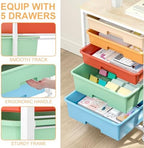 SYKIARIOL Utility Cart with Drawers,5 Drawers Storage Cart,Macaron - Image 4