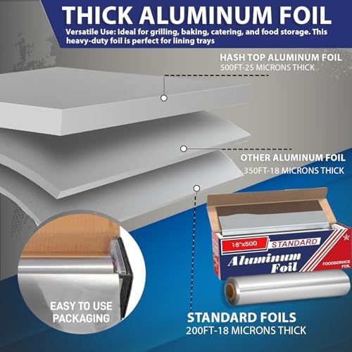 Heavy-Duty Aluminum Foil, 4-Pack Foil Roll (18" x 500") - Image 5