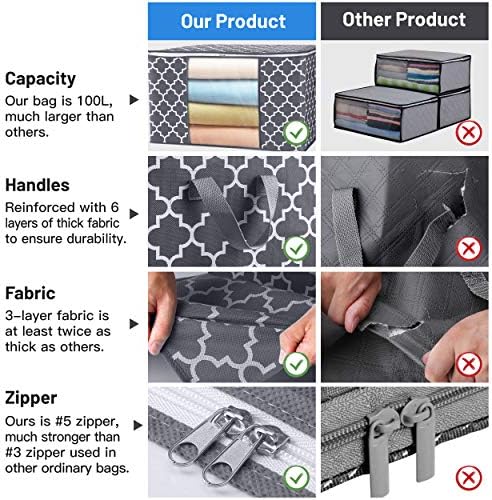 WISELIFE Storage Bags, Large Blanket Clothes Organization and Storage Containers for Bedding, Comforters, Foldable Organizer with Reinforced Handle, Clear Window,Sturdy Zippers,(Grey, 6 x 100L) - Image 5