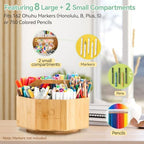 Ohuhu 360° Rotating Marker Organizer Holds 162 Honolulu & B Oahu Markers - Image 4