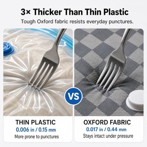 Oxford Fabric Vacuum Storage Bags for Bedding, 6 Pack, with Pump - Image 5