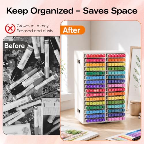 SANFURNEY Marker Organizer, 360° Rotating Marker Storage - Image 4