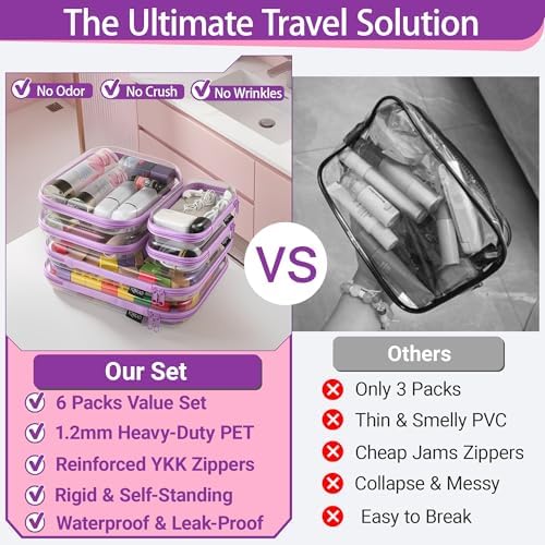 YQBRAO Clear Hard Shell Zipper Cases, 6 Multi-Size Organizers, Purple - Image 2