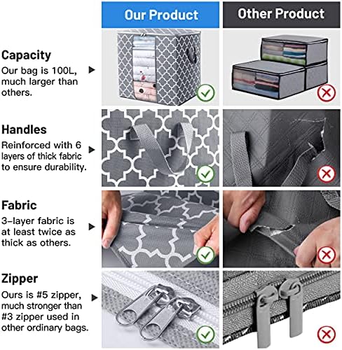 Storage Bags 6 Pack 100L Clothes Organization and Storage Containers - Image 6