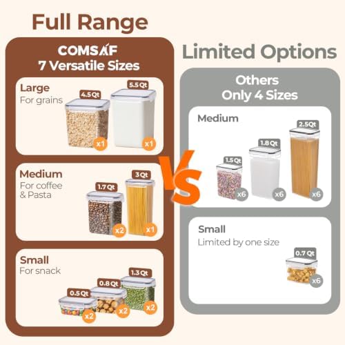 ComSaf Airtight Food Storage Containers with Lids 7size 11Pack, Stackable - Image 4