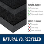 OLANLY Front Door Mat Outside 47x23, All-Season Heavy-Duty Rubber Doormat - Image 3