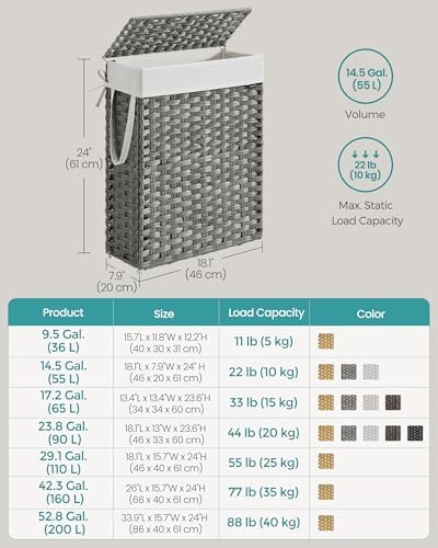 SONGMICS Laundry Hamper with Lid, 14.5 Gal (55 L) Synthetic Rattan,Foldable - Image 5