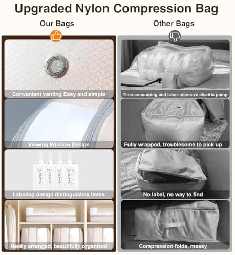 Homsorout 4 Pack Compression Storage Bags - 110L Large Capacity Comforter Storage Bag, 3-Layer Washable Ultra Space Saving Self Compression Organizer Space Bags for Blankets, Sweaters, Sheets, Beige - Image 6