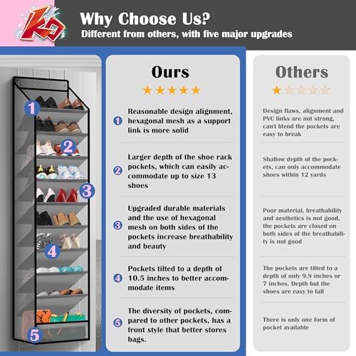 10 - Pocket Over - the - Door Hanging Shoe Organizers & Rack, Made of Sturdy 600D Oxford + Non - Woven Fabric, Space - Saving Storage for Shoes, Boots & More (Gray) - Image 6