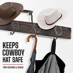 Cowboy Hat Rack - Set of 2 Decorative Wall-Mounted Holder - Heavy-Duty Iron Hanger and Organizer DIY Kit for Hats, Coats and Keys - Rustic Western Horseshoe Hooks for Storage and Display - Image 6