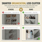 HOMELUX THEORY Hanging Shoe Organizer for Closet, 8-Tier, 120D, Transparent - Image 2