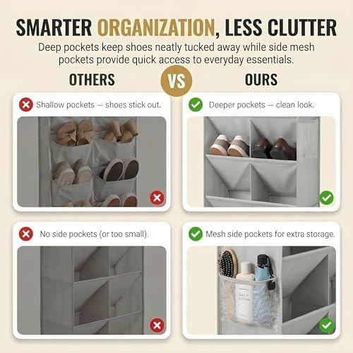 HOMELUX THEORY Hanging Shoe Organizer for Closet, 8-Tier, 120D, Dark Gray - Image 3