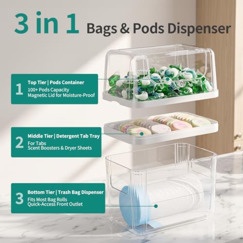Delamu 3 In 1 Trash Bag Holder Dishwasher Pod Holder With Moistureproof Lid - Image 2