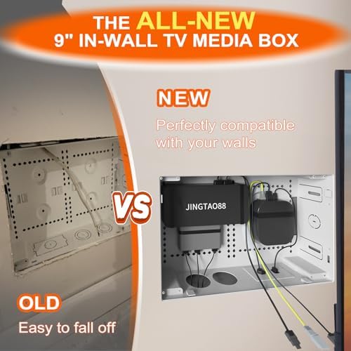 9" in-Wall TV Media Box, Recessed Cable Management Enclosure Fit for Apple & Roku & Fire TV, Seamless Structured Wiring Storage, Clutter-Free Wall Mount AV Solution (Pack of 2) - Image 3