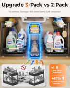 Sevenblue 3-Pack Under Sink Organizer, 2-Tier Pull-Out Cabinet Organizer - Image 2