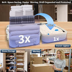 Vacuum Sealing Bags for Clothing Travel,Space Saver Vacuum Storage Bags with Wireless Air Pump (12 Combo Bags+Electric Pump) - Image 5