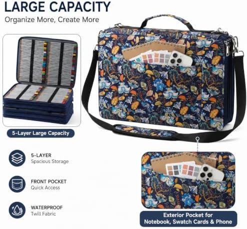 600-Slot Colored Pencil Case, 5-Layer Zipper with Shoulder strap and Handle - Image 3
