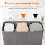 Lifewit Triple Laundry Hamper with Lid, Removable Laundry Bags, Light Gray - Image 4