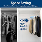 House Day Tranquil-Blue Velvet Hangers 60 Pack, Non Slip Clothes Hanger - Image 3