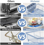Hiviweer Dish Drying Rack for Kitchen Counter, 16.2" L x 12.5" W,Blue - Image 3