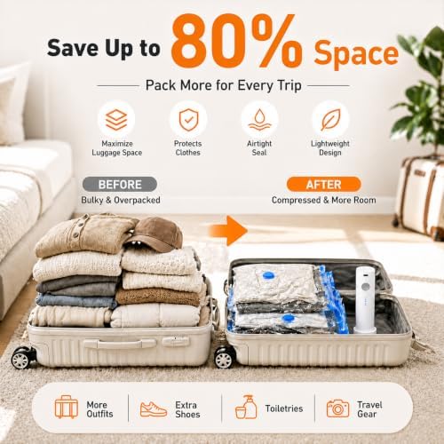 21 Pack Vacuum Bags for Travel with Rechargeable Pump, Save Luggage Space - Image 3