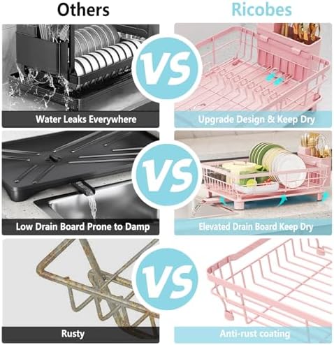 Dish Drying Rack for Kitchen Counter,12.8" W x 16.9" L,Pink - Image 5