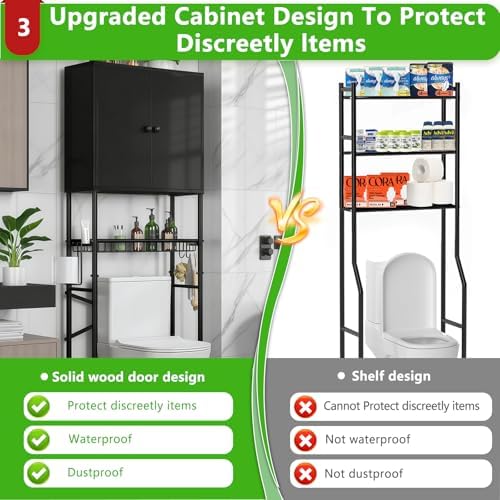 Over The Toilet Storage Cabinet - 2-Door Design Bathroom Organizers Shelf, Freestanding Space-Saver Above Toilet Storage Cabinet with Privacy Protection Rack, Water-Resistant Toilet Shelves (Black) - Image 4