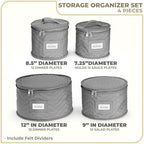 Sorbus China Storage Containers, 4-Piece Plate Storage Set (Gray) - Image 2