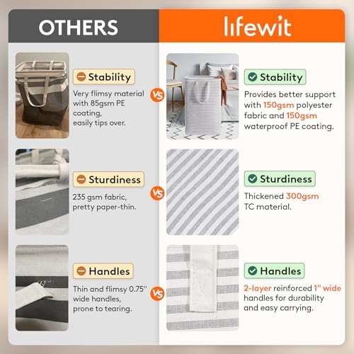 Lifewit 90L Large Laundry Baskets, Laundry Hampers Bags, 3 Pack, Grey - Image 3