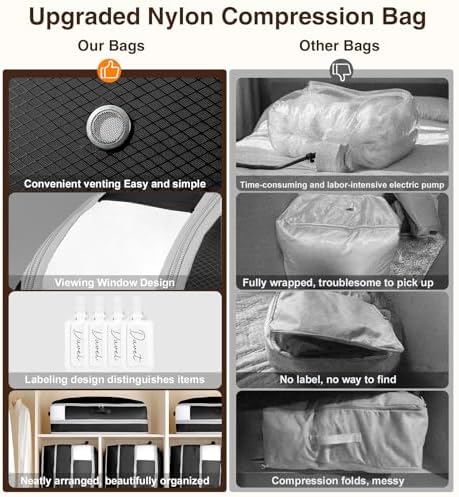 Homsorout 4 Pack Compression Storage Bags - 110L Large Capacity Comforter Storage Bag, 3-Layer Washable Ultra Space Saving Self Compression Organizer Space Bags for Blanket, Sweater, Sheet, Black - Image 6