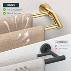 FORIOUS Double Towel Bar 24", Bathroom Towel Holder Rod Wall Mounted Gold - Image 3