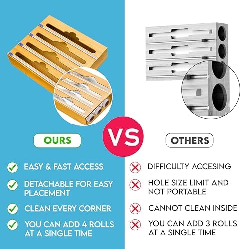 Bamboo Aluminum Foil Organizer & Plastic Wrap Dispenser with Cutter for 11" Rolls - 4 in 1 Parchment, Wax Paper & Saran Wrap Holder - Tin Foil Wrap Organizer for Kitchen Drawer, Countertop & Pantry - Image 3