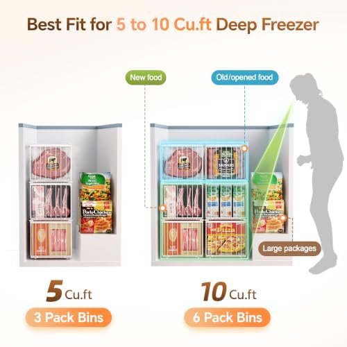 Freezer Organizer Bins, 3 Pack Enlarged Baskets for 5-9 Cu.FT Deep Freezer - Image 3