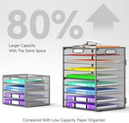 Cawukege 9 Tier Paper Organizer with Handle, Large Capacity Desk Organizer Mesh File Folder Letter Paper Tray Desktop Document Sorter for Classroom, School, and Office Accessories Organization - Grey - Image 3