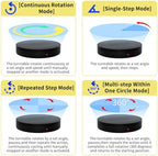 19.7In Remote Large Motorized electric turntable Rotating platform Photography Turntable Motorized lazy susan Base giratoria para for Photography,3D Scanner,Heavy duty display(Load Range:220~500lbs) - Image 3