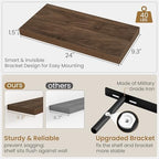 Fun Memories Floating Shelves 24 Inch Long, 9.3 Inch Deep Floating Shelf for Lving Room, Bedoom, Kitchen, Deep Wall Shelves for Bathroom, 2 Pack Storage Display Shelf for Books, Decors, Walnut - Image 3