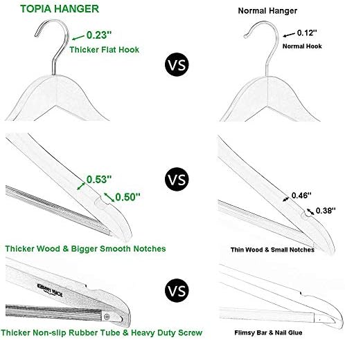 TOPIA Premium Wooden Hangers with Extra Thick Hook and Non Slip Pants Bar, Luxury Suit Hangers for Closet with Notches for Shirts - 16 Pack - CT01N - Image 6