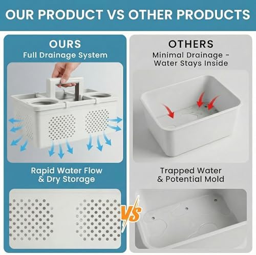 KMV Dorm Room Portable Shower Caddy with Adjustable Compartments - Ventilated Drainage Design with Handles, Perfect Toiletries Organizer for College Dorms-gray - Image 5