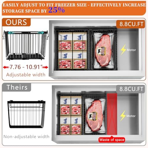 Large Freezer Organizer Bins for 5 to 9 Cu.Ft,Leak-Proof Bottom，6Pack - Image 6